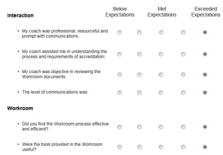 SatSurveyWR-5.png